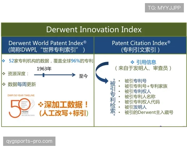 沃特金斯数据含金量如何体现