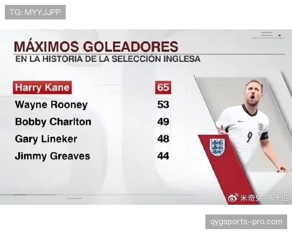 萨卡爆发力不足？强侧翼突破效率如何体现