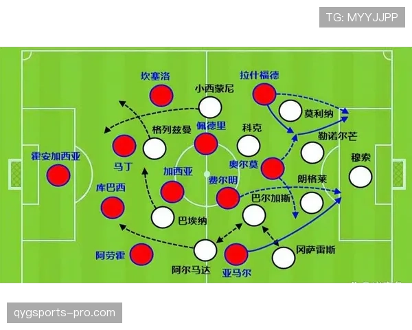 巴萨防线稳定性隐患仍存，对球队竞争格局产生阶段性影响
