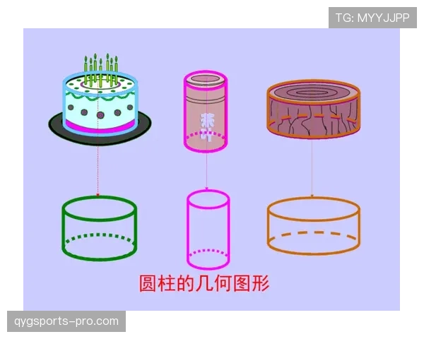 圆柱体原则如何界定防守中的合法站位？