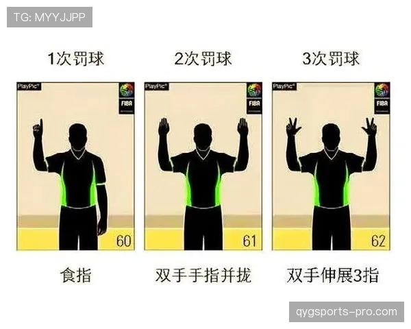 篮球规则中手部接触判定的依据及裁判执行尺度详解