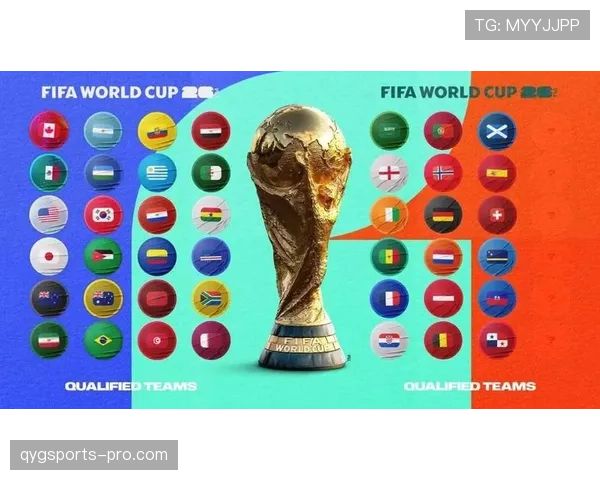 2026世界杯48队如何分组及赛制规则详解